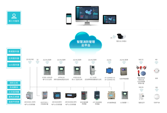 AI驱动创新：打造独特智能设计盲盒服装系列