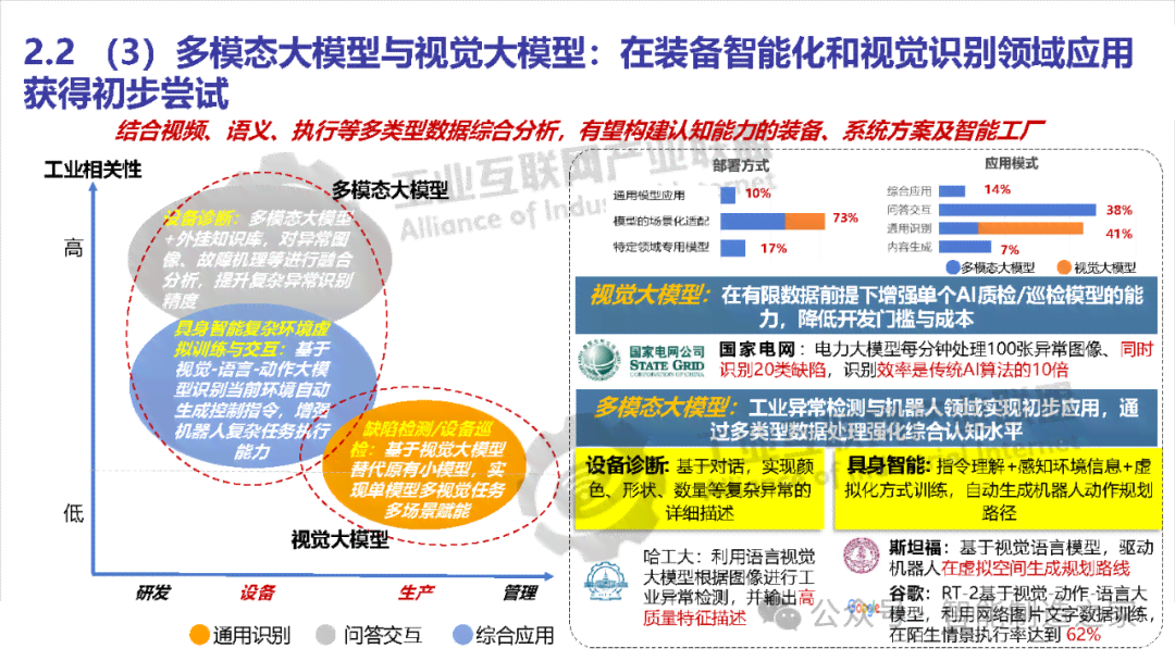 AI创作者身份辨析：人工智能艺术家的定义与探讨