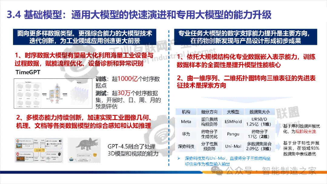 AI创作者身份辨析：人工智能艺术家的定义与探讨