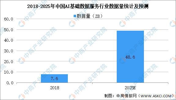 智能时代下的AI旅游市场趋势分析与前景预测报告