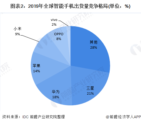 智能时代下的AI旅游市场趋势分析与前景预测报告