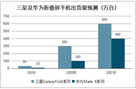 智能时代下的AI旅游市场趋势分析与前景预测报告