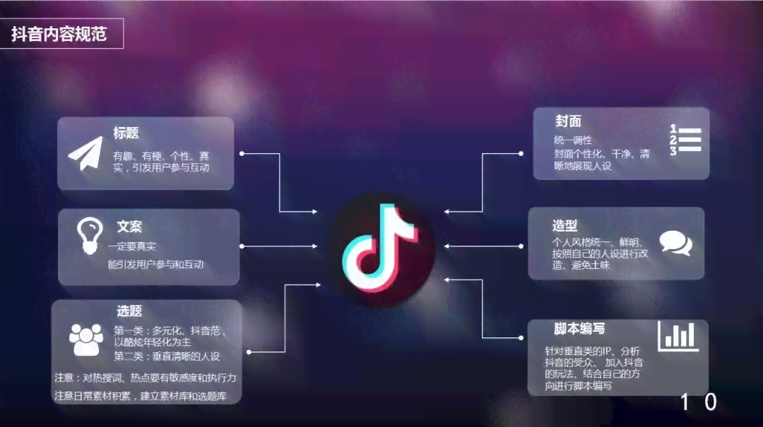 抖音AI创作模式全解析：如何启用、应用及优化你的创意内容展示