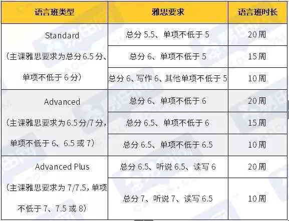 AI智能写作服务费用详解：价格、功能与性价比全解析