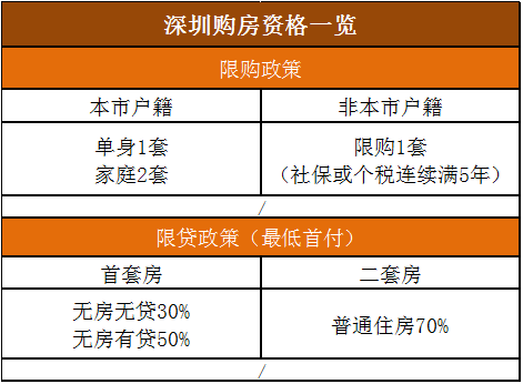 文案接单：平台，代写与商业文案接单，热门渠道一览