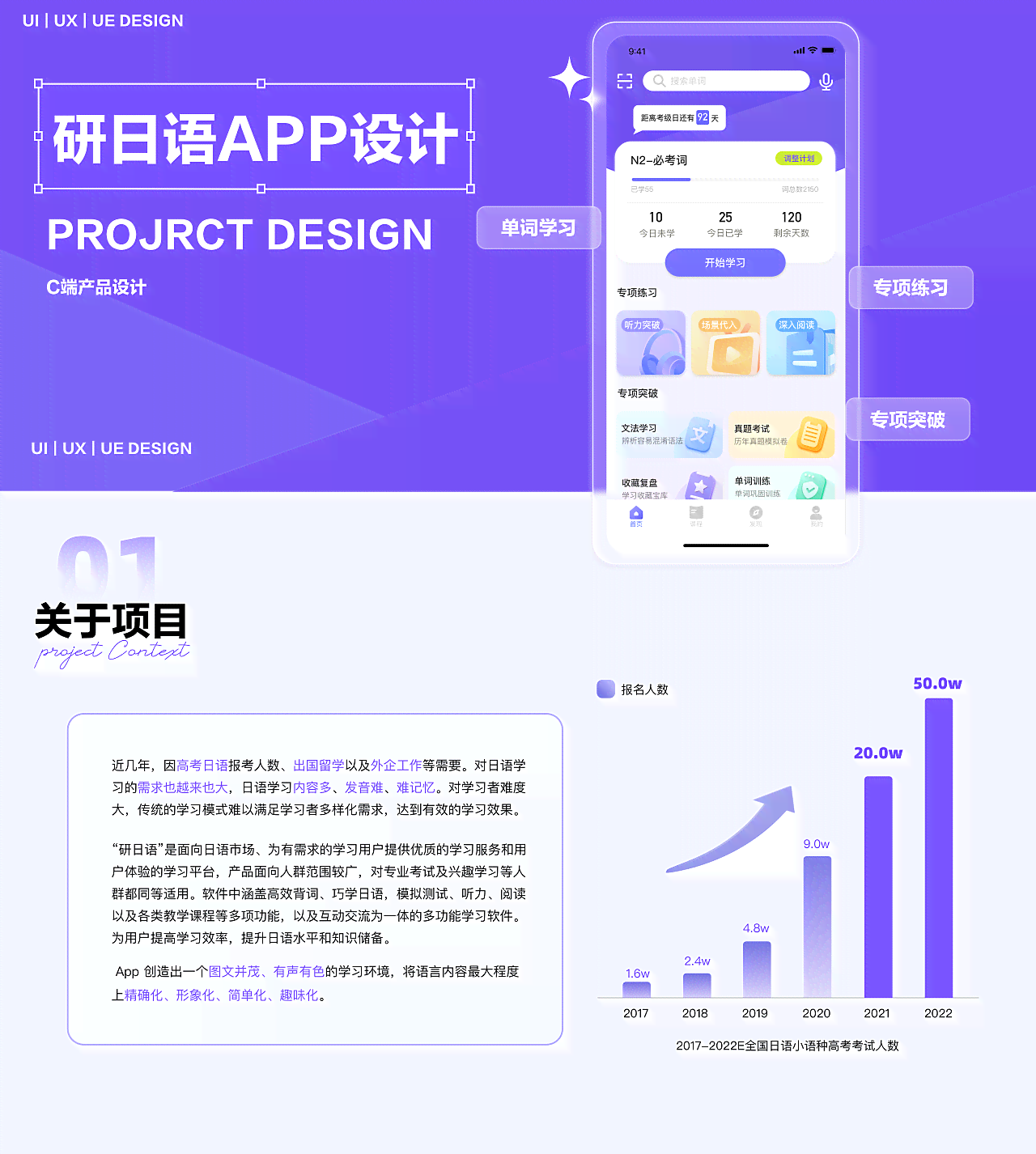 UI设计接单群组：一键加入，解决项目合作、技能提升及行业交流全需求