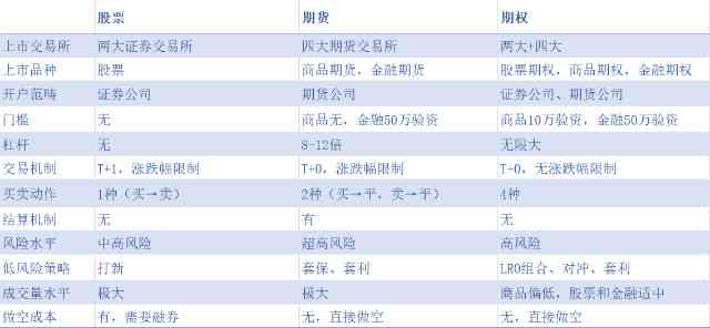 金豆介绍：全面解析金豆种类与百科知识