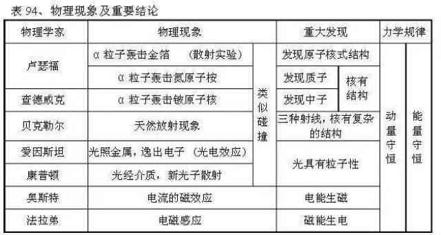 金豆介绍：全面解析金豆种类与百科知识