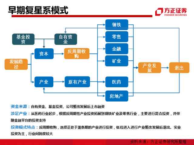 金豆公司业务范围及主要服务介绍：全面解析金豆公司的行业定位与核心功能