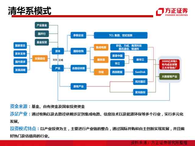 金豆公司业务范围及主要服务介绍：全面解析金豆公司的行业定位与核心功能