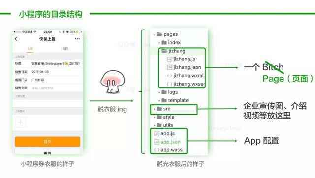 微信小程序项目总结：项目结构、项目简介及百字总结撰写指南