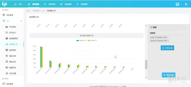 智能AI报告生成工具：一键解决报告撰写、数据分析与可视化问题