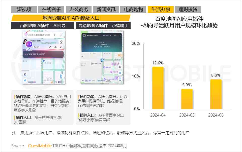 ai报告助手