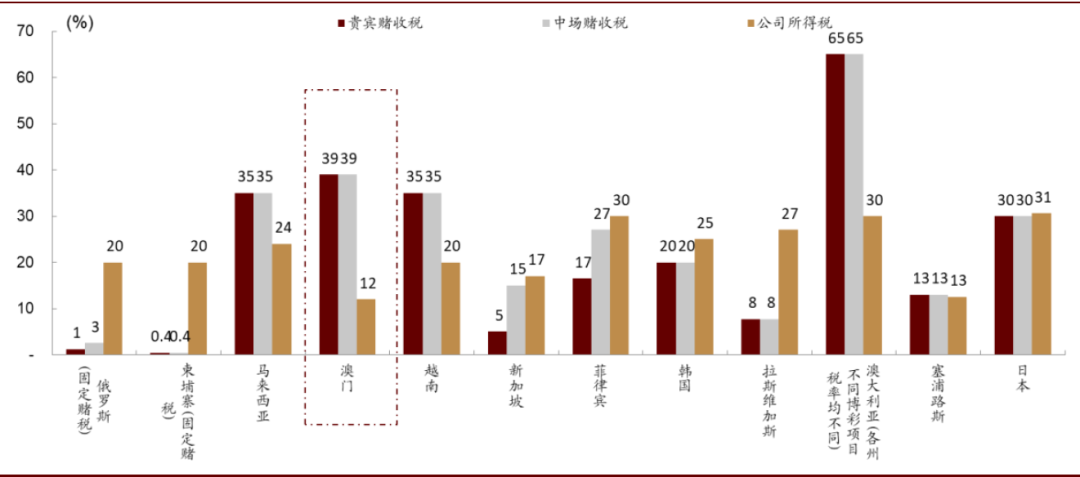 中金研究报告网站：官网与查询研究报告