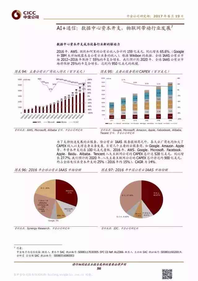 中金ai报告