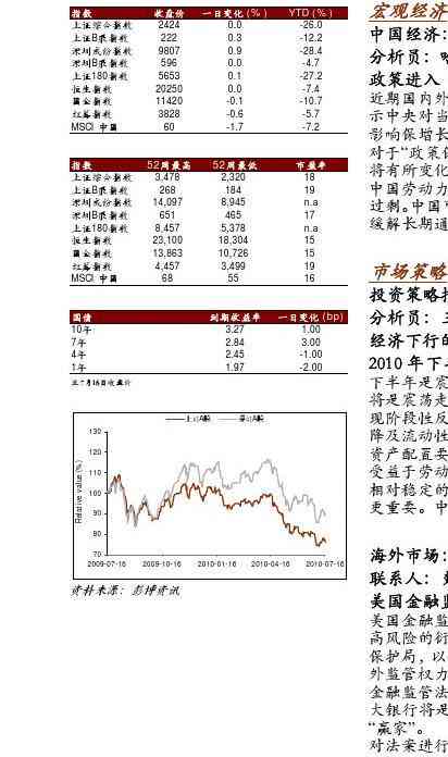 中金研究报告网站：官网与查询研究报告