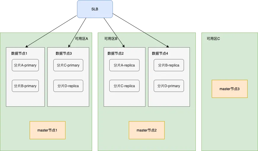 探究AI创作工具的可靠性：全面评估其准确性、稳定性与适用场景