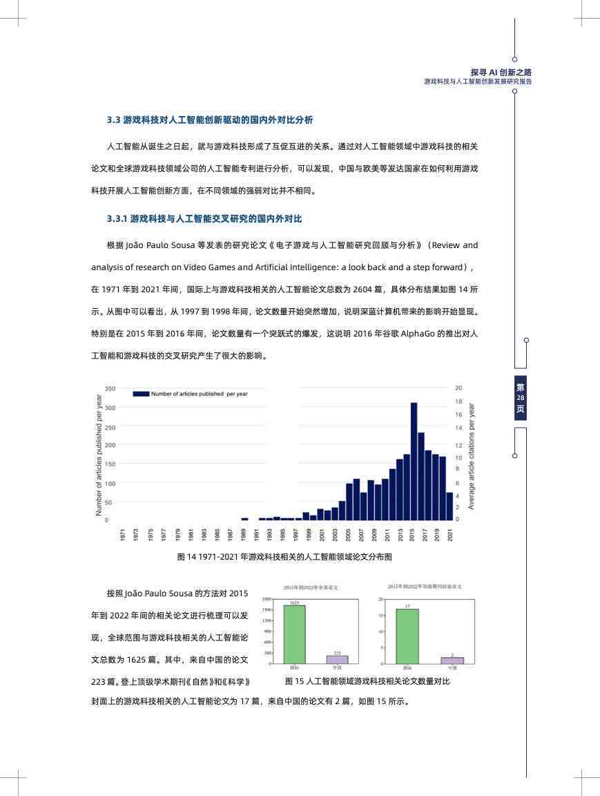 关于AI运动的研究报告范文：涵写作指导、题目精选与研究报告范例汇编