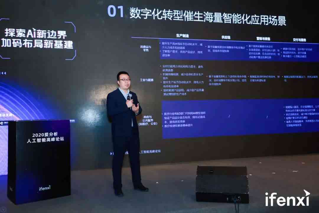 全面解析：AI创投动态与未来趋势报告深度解读