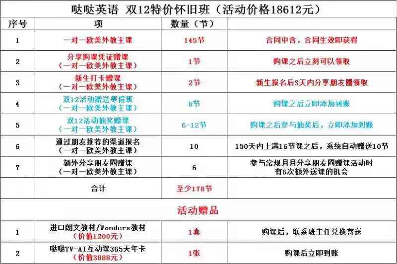 揭秘写作猫平台：会员费用及收费标准一览