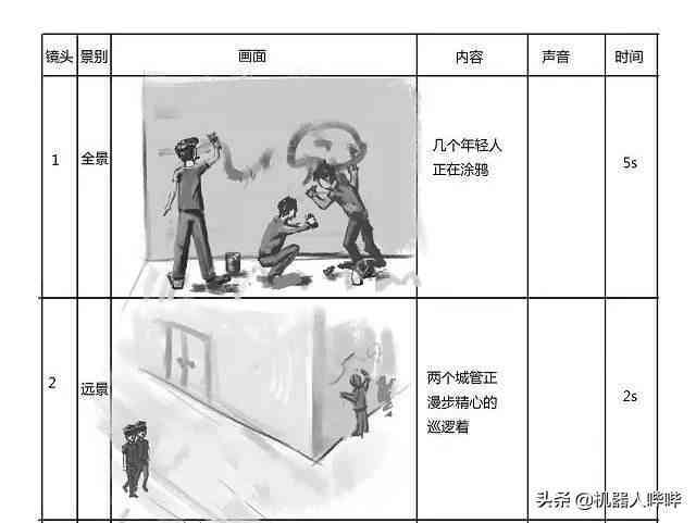 分镜头脚本设计软件：、教程与推荐工具一览