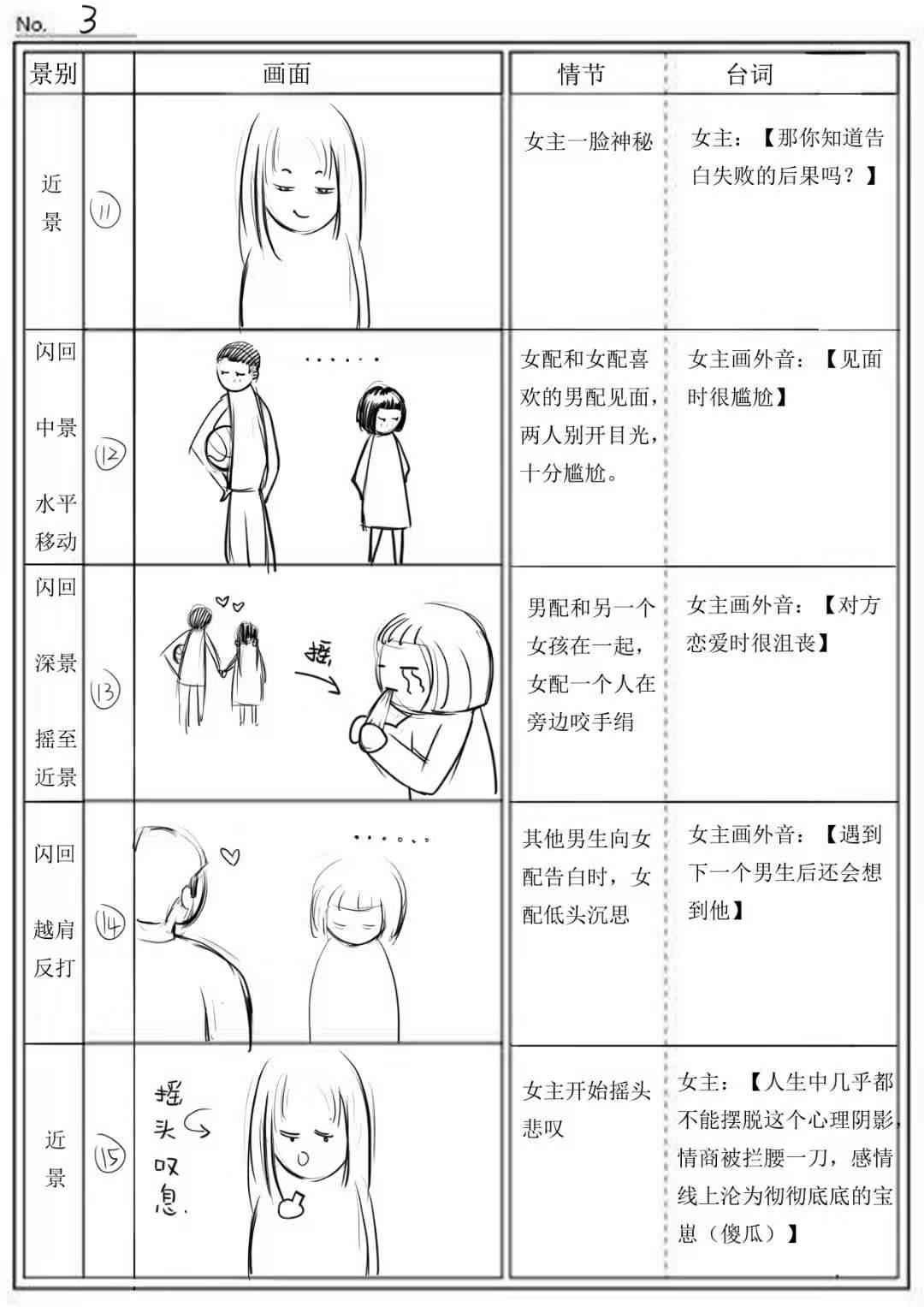 分镜头脚本设计软件：、教程与推荐工具一览