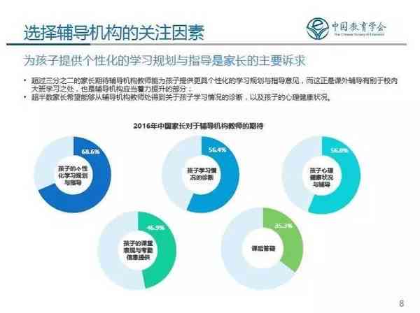 智学网作业平台：一站式在线作业管理及学辅导解决方案