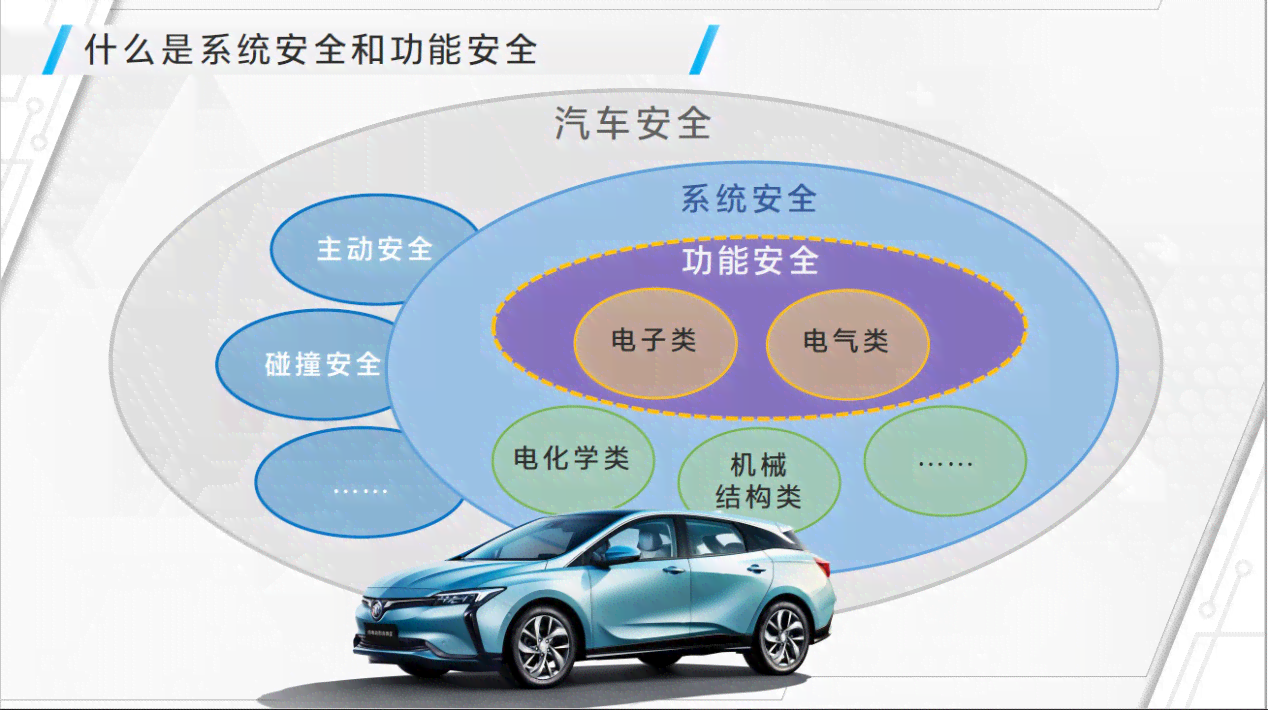 儿智能穿装：时、安全、科技三合一，全方位满足家长与孩子需求