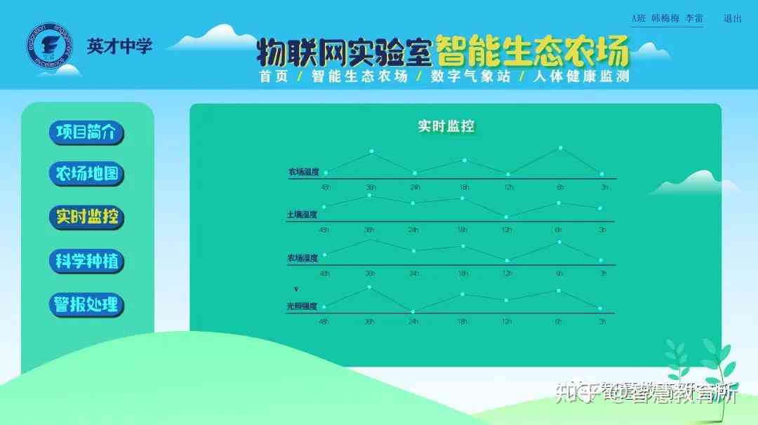 探索AI教育新境界：智能课程传片文案创作指南与实用案例解析