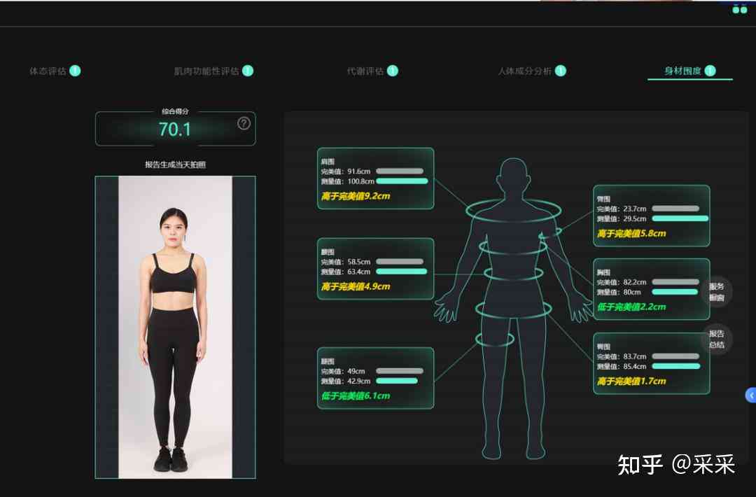 全面AI身体评估：体型分析、健指标与个性化改善建议报告