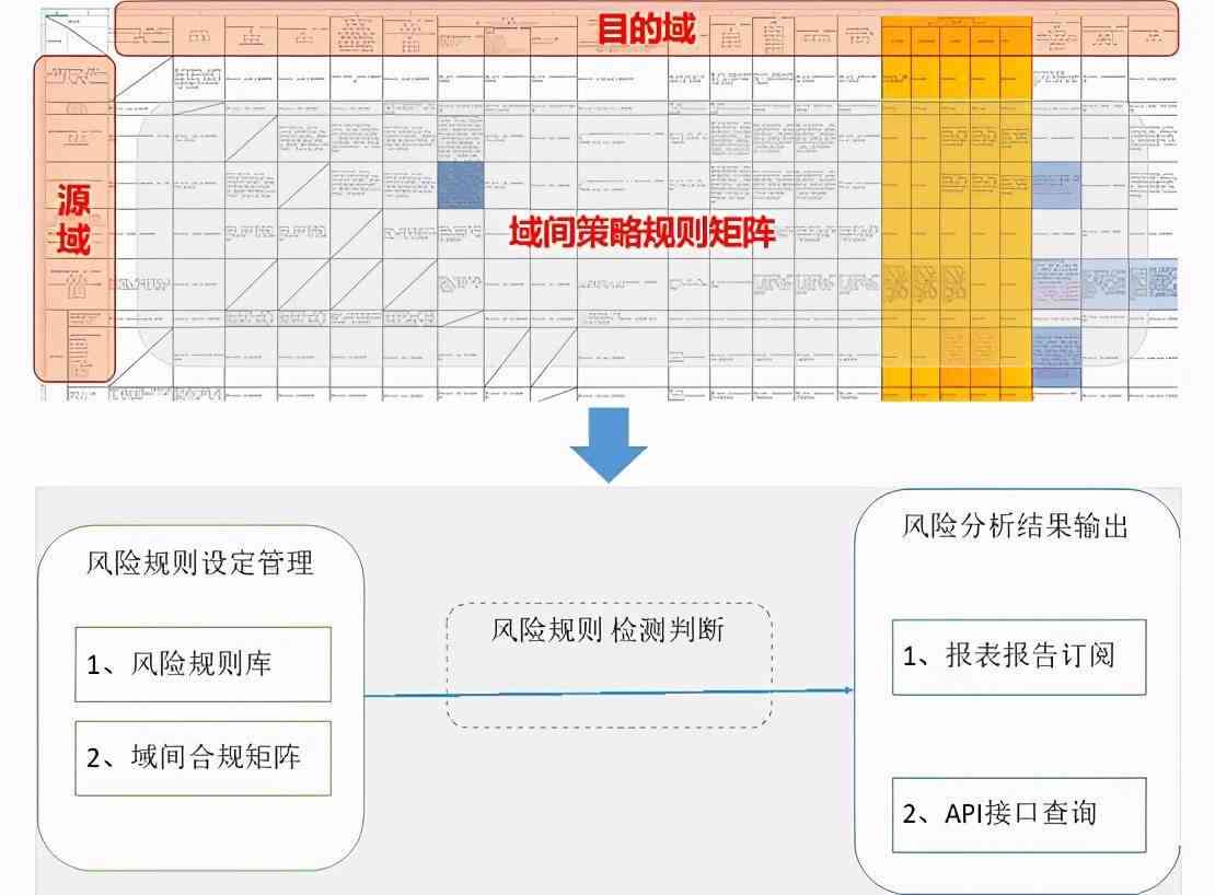 智能体型分析与优化：精准评估与塑形指南