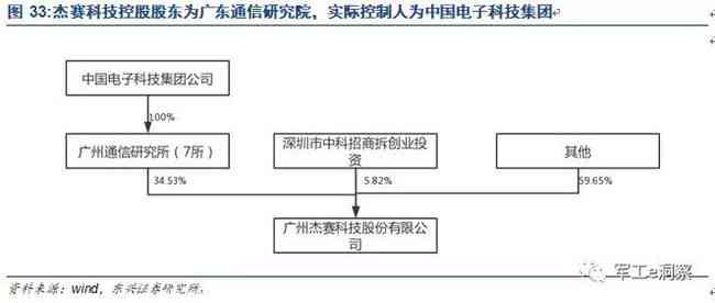 智能体型分析与优化：精准评估与塑形指南