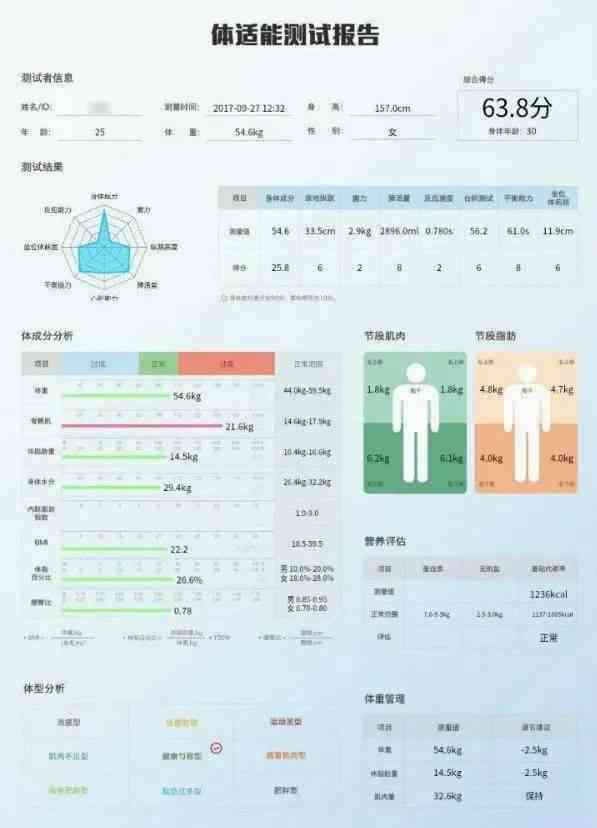 ai身材体型评估报告