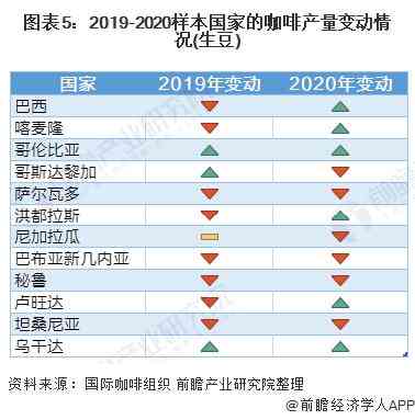 ai绘画特效弊端分析报告怎么写——全面解析与撰写指南