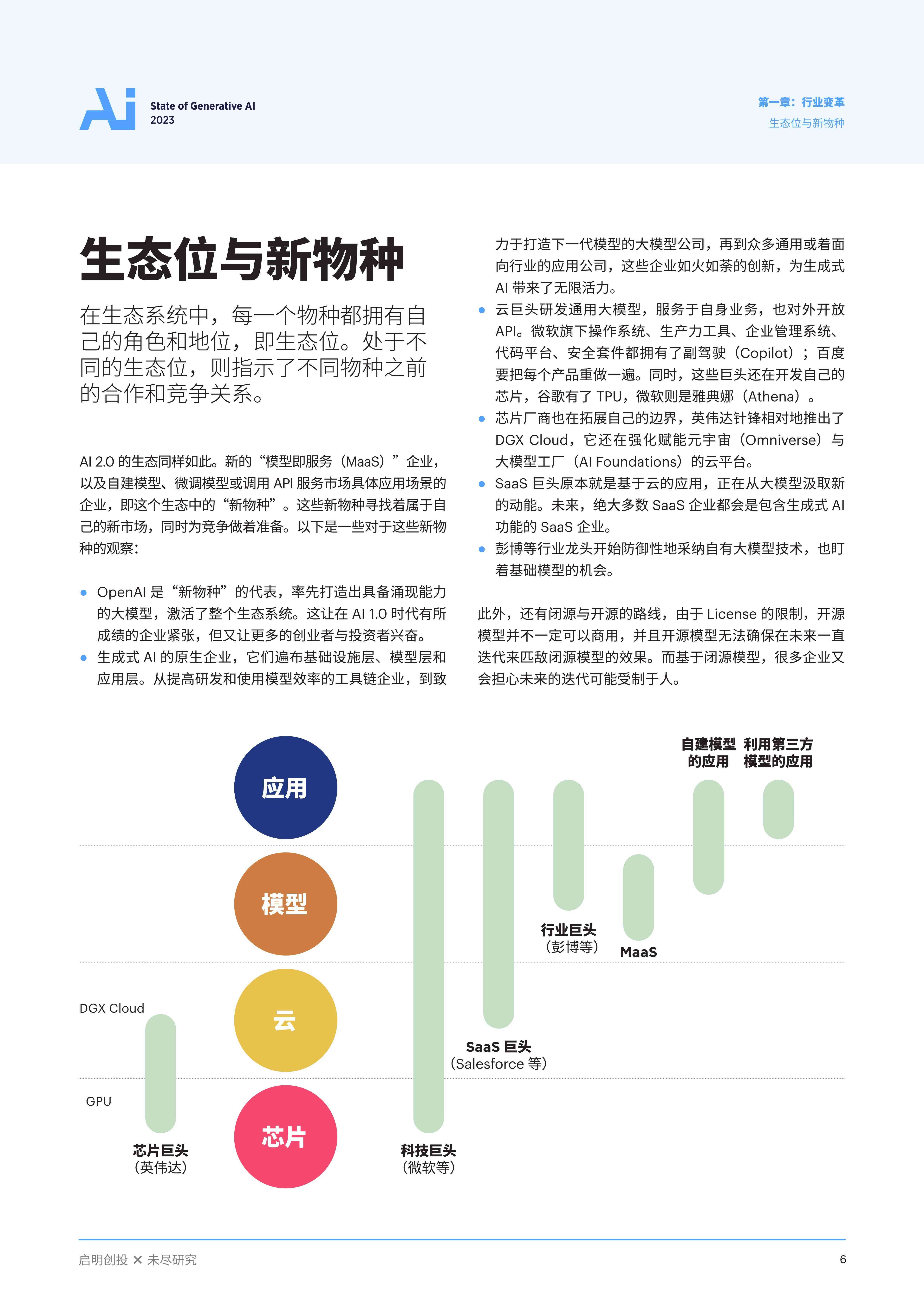 ai免费生成报告的软件