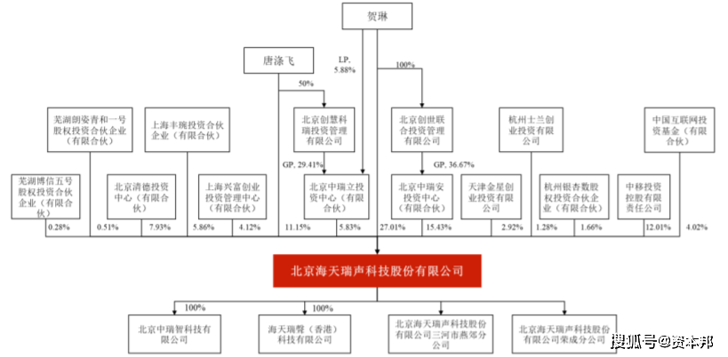 揭秘AI数据标注：幕后工作者的分类、标注与质量把控任务