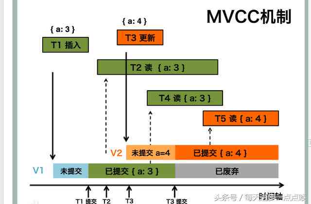 深入解析AI数据标注：全方位揭示其在机器学与深度学中的应用与价值