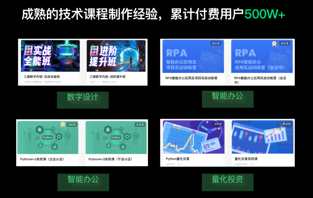 '智能AI海报设计工具产品亮点与功能详解介绍文案'