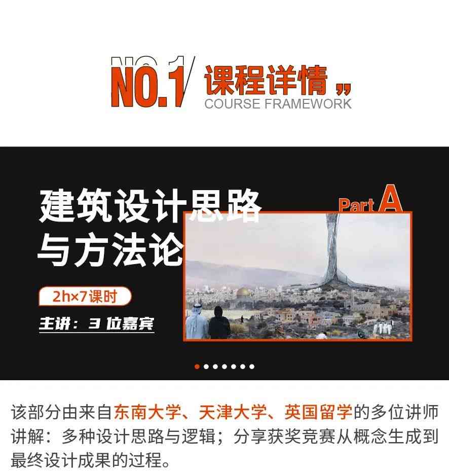 AI建模精英对决：创意文案范文集锦与大赛攻略大全