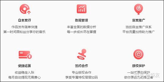 网易创作者平台：全面解析创作、盈利、推广策略，助您成为内容创作高手