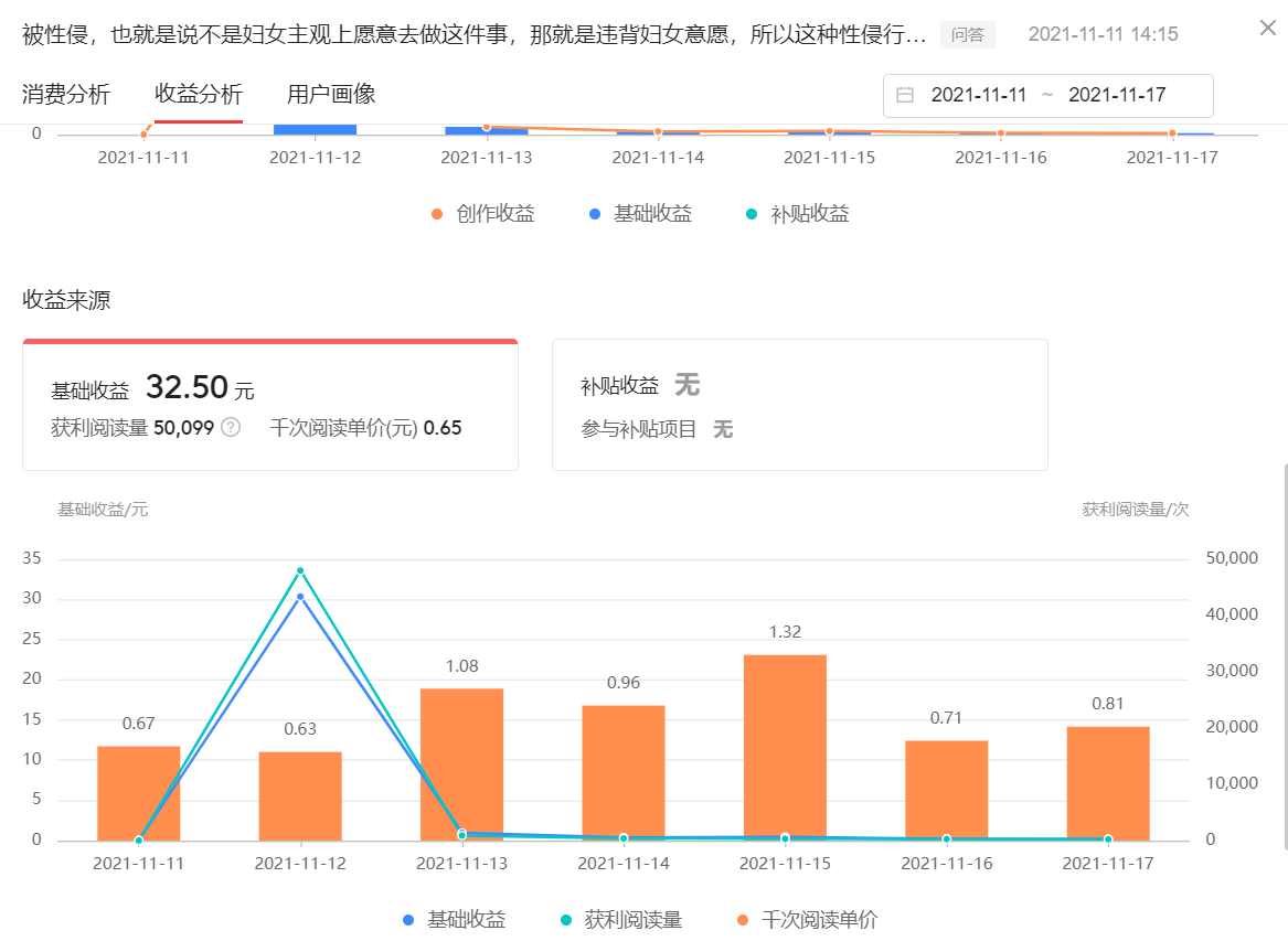 网易创作者平台：全面解析创作、盈利、推广策略，助您成为内容创作高手