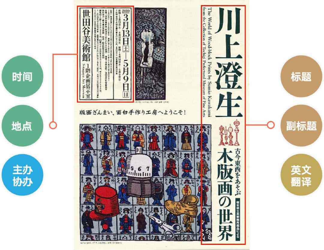 精通英文文案撰写：全面攻略，解决所有文案创作难题