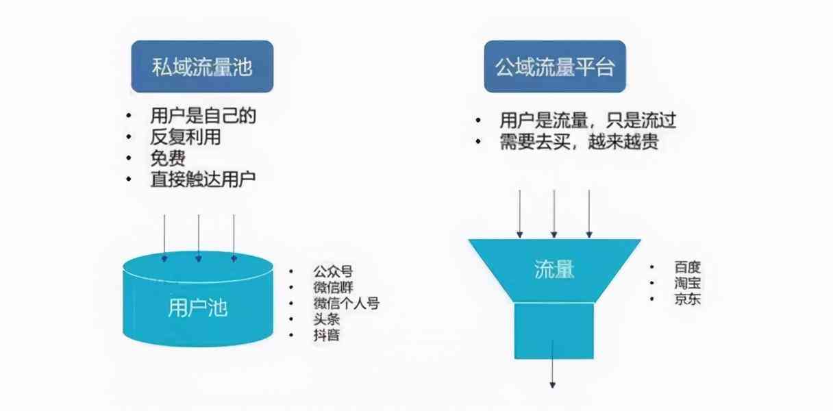 深度解读：全方位感悟文案创作技巧与灵感源泉