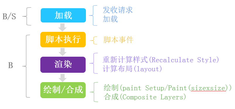 AI脚本拍摄技巧与效果优化：全面解析摄影与视频制作中的智能化应用