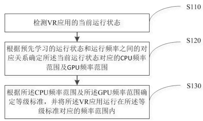 AI脚本拍摄技巧与效果优化：全面解析摄影与视频制作中的智能化应用