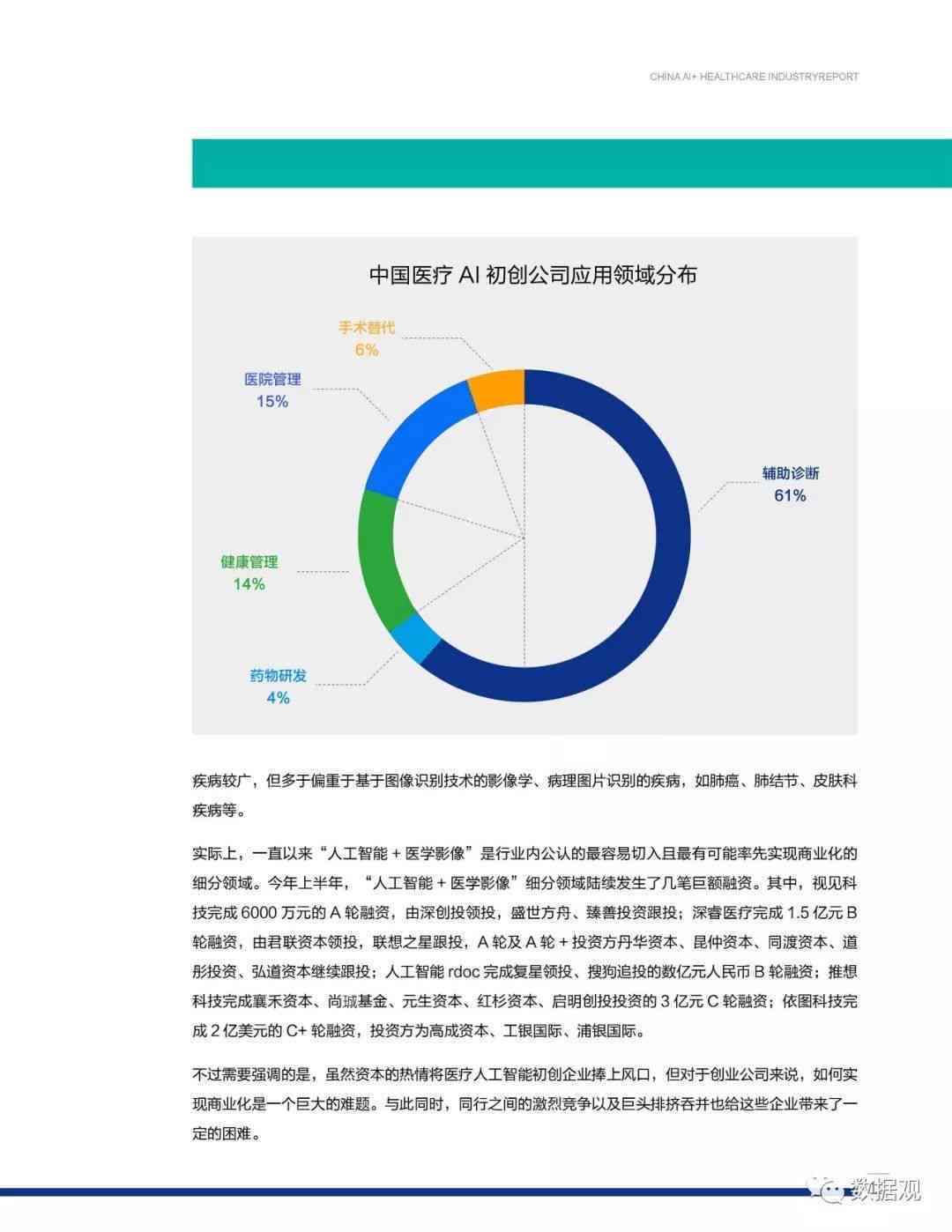 AI医疗器械结构分析报告：设计案例、数据分析总结与范文