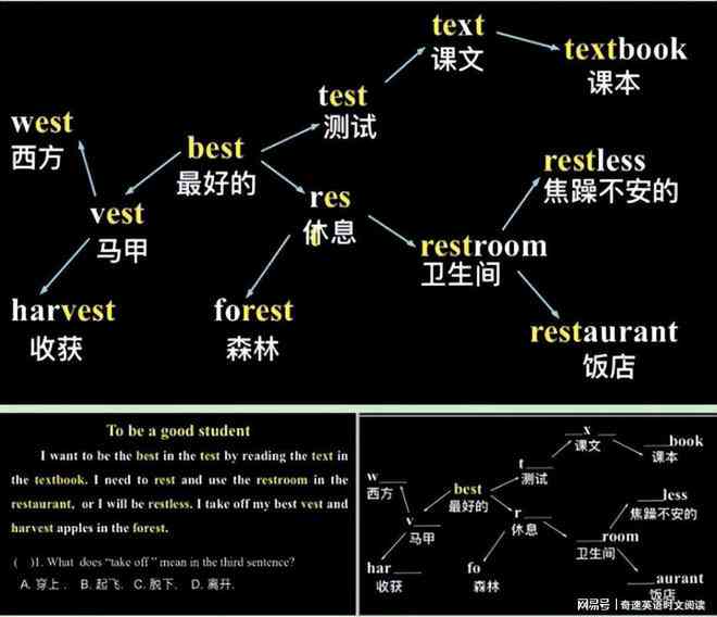 AI创作系统代理开通指南：全面解析注册流程、优势与盈利模式