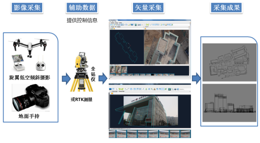 天工智能设计系统：全方位提升3D模型测量与分析效率，满足多元化用户需求