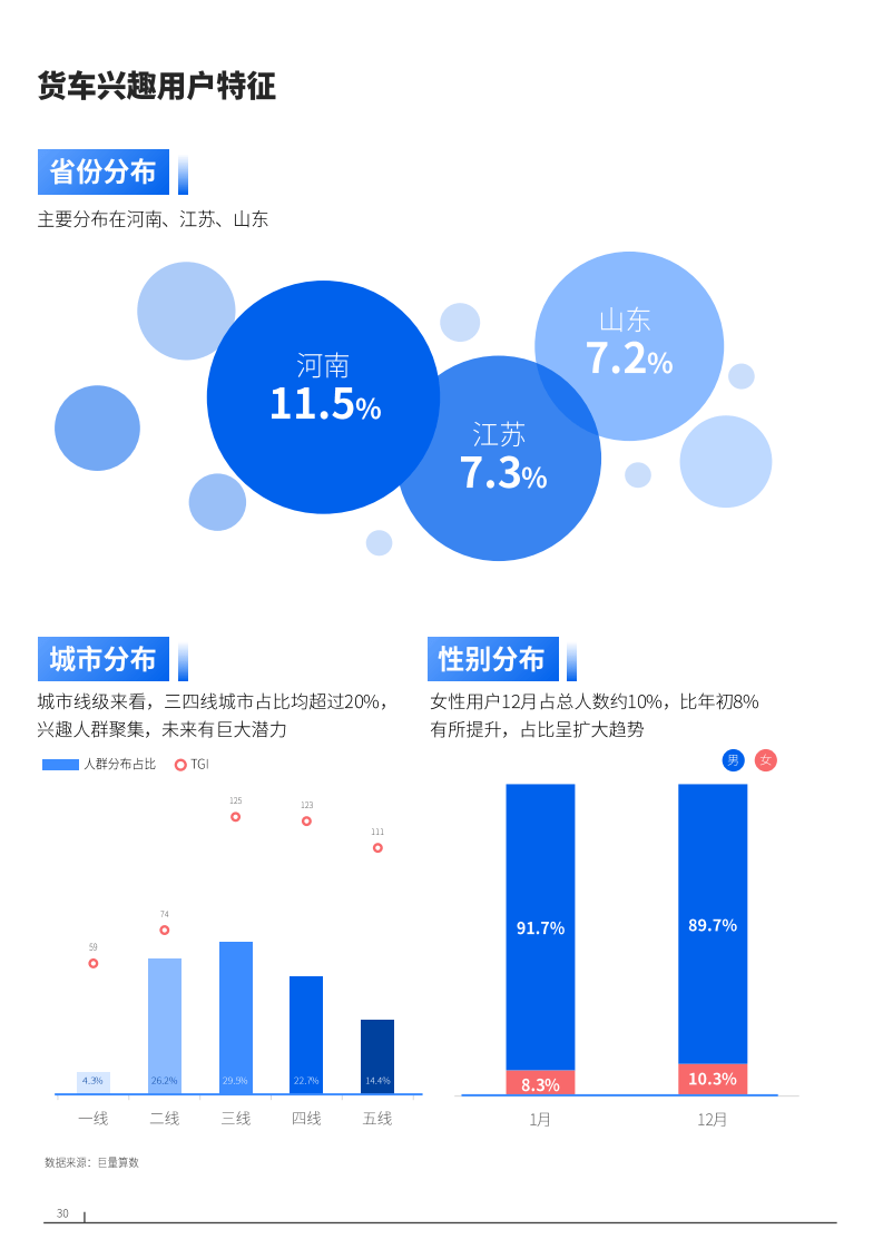 探索创作热点的全方位指南：紧跟市场趋势与用户需求