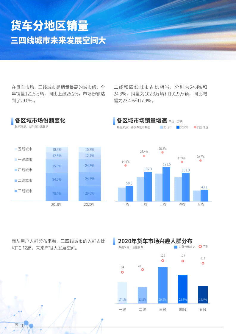 探索创作热点的全方位指南：紧跟市场趋势与用户需求